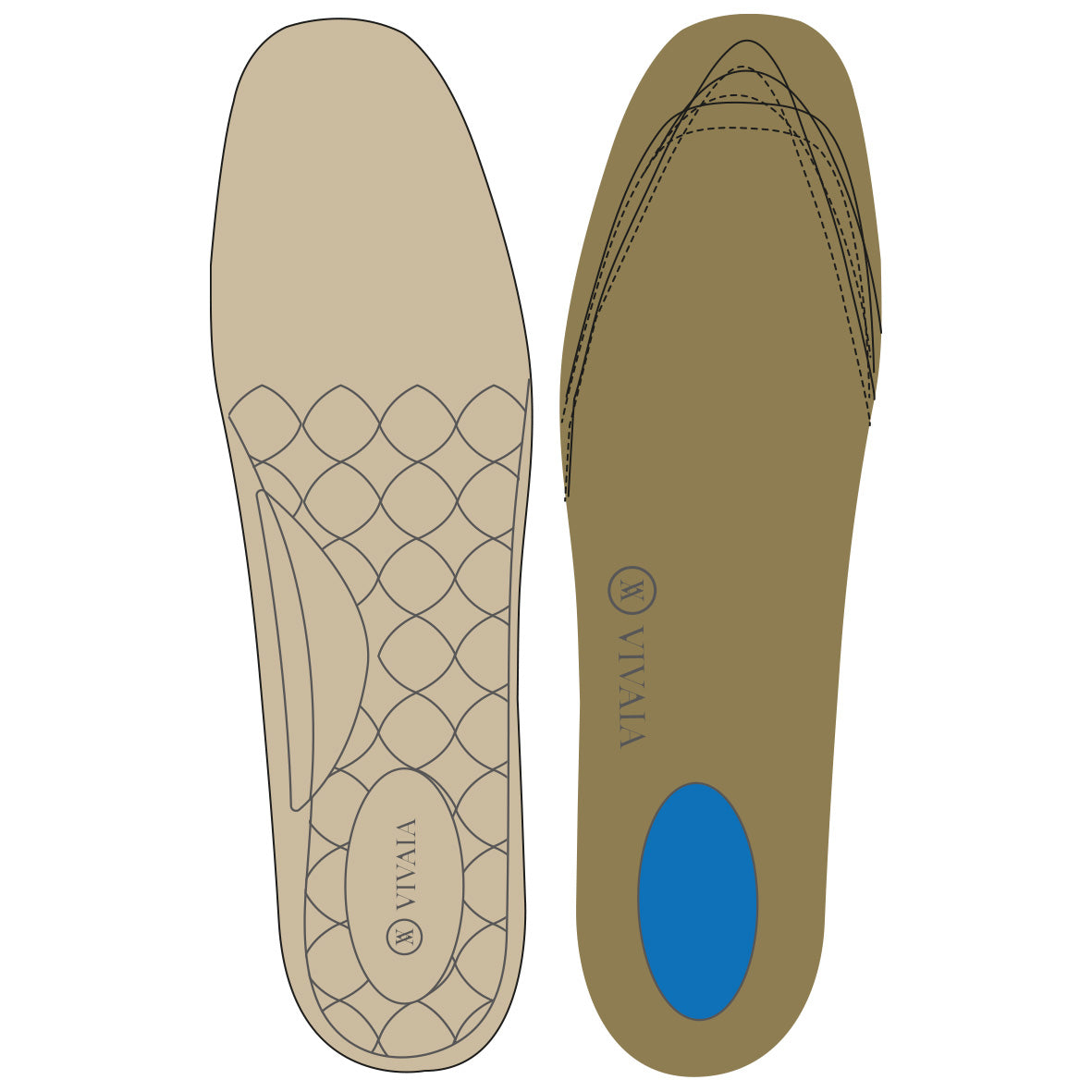 3-in-1 Cuttable Ultra Soft Insole